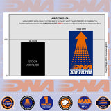 R 1300 GS 24-25 & R 1300 RT 25- (CONTAINS 2 FILTERS) - DNA AIR FILTER - P-BM13E23-01-SET