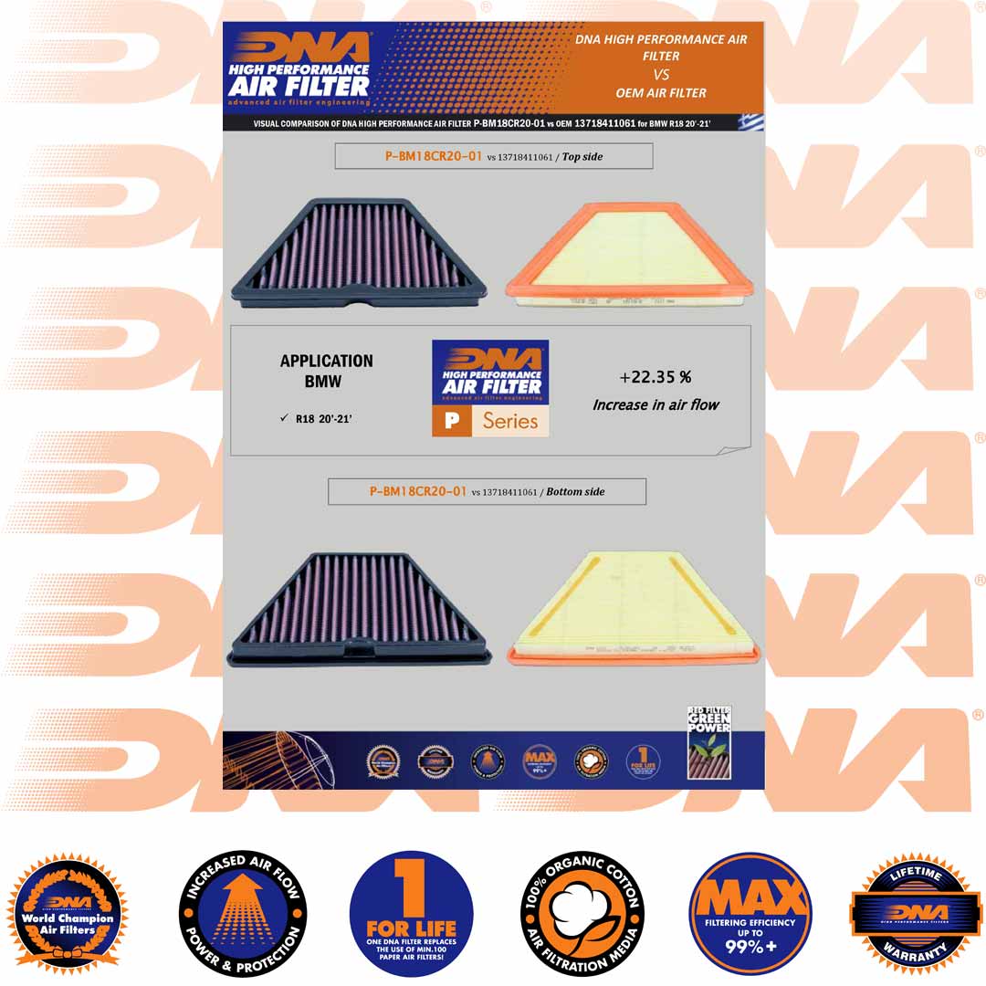 R 18 20-25 - DNA AIR FILTER - P-BM18CR20-01