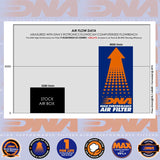 698 HYPERMOTARD MONO 24-25 - DNA AIR FILTER & S2 AIR BOX COVER - P-DU65HM24-S2-COMBO