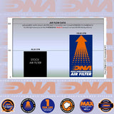 PCX 160 21-22 - DNA AIR FILTER - P-H15SC22-01