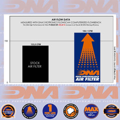 CBR 600 RR 21-23 - DNA AIR FILTER - P-H6S23-0R