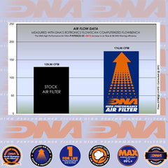 NC 750 X 21-22 - DNA AIR FILTER - P-H75SC21-01