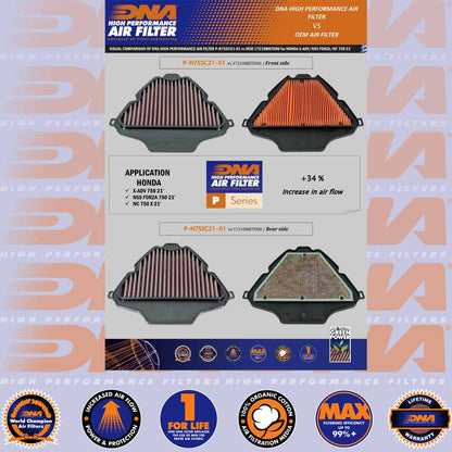 NC 750 X 21-22 - DNA AIR FILTER - P-H75SC21-01