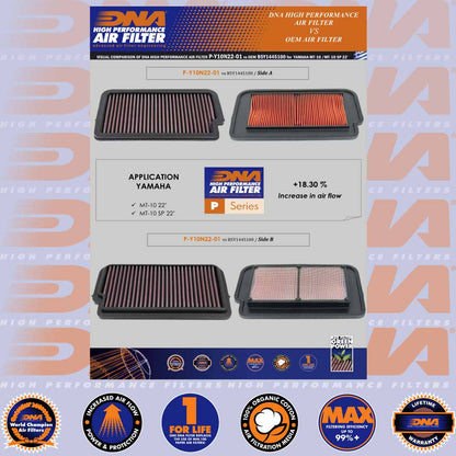 MT-10 & MT-10 SP 22-25 - DNA AIR FILTER - P-Y10N22-01
