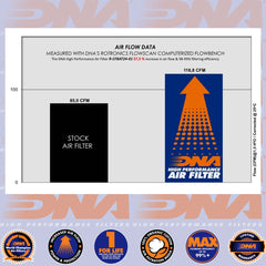400-800 CFORCE 21-24 - DNA AIR FILTER - R-CF8AT24-01