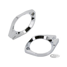 Zodiac Flange Set for EFI