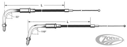 Zodiac Cable Armour Coat Idle 90-95 STD