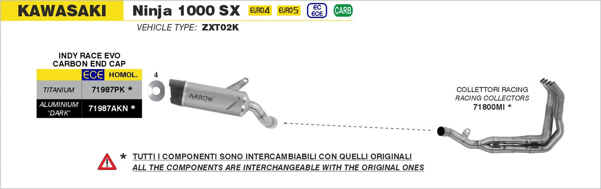 ARROW 71987PK Silencer - INDY RACE EVO Titanium with Carbon End Cap<br>KAWASKI  Ninja 1100 SX - 82-719-87PK