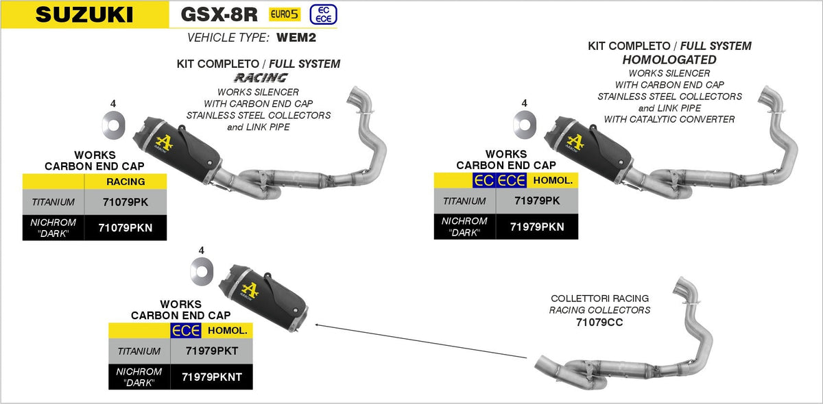 ARROW 71979PK Full System Homologated - Header / Collector Set Stainless with WORKS Titanium Silencer<br>SUZUKI  GSX-8S - 82-719-79PK