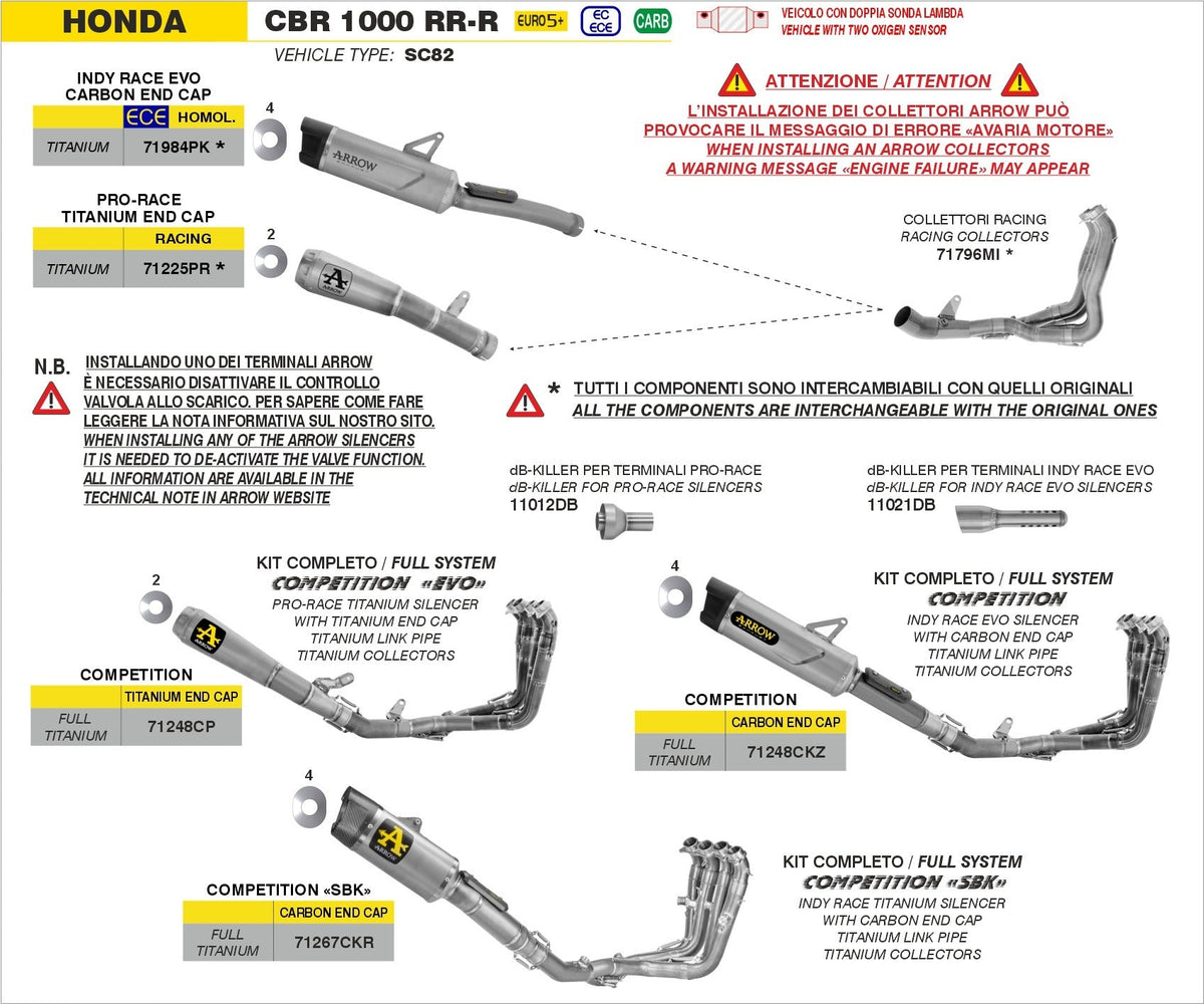 ARROW 71248CKZ Full System Racing :- COMPETITION Titanium Header/Collector with INDY RACE EVO Titanium Silencer<br>HONDA  CBR 1000 RR-R for 2025 > - 82-712-48CKZ