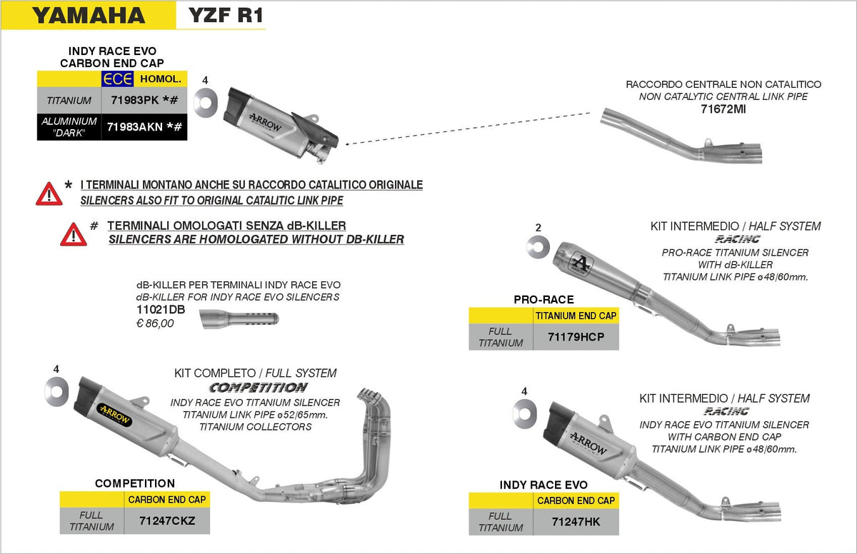 ARROW 71983PK Silencer : INDY RACE EVO Titanium with Carbon End Cap<br>YAMAHA  YZF-R1 for 2025 > - 82-719-83PK