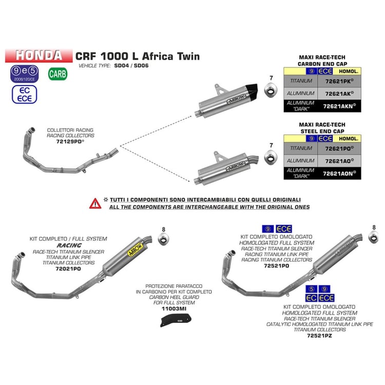 ARROW Silencer - MAXI RACE-TECH Aluminium Dark with Steel End Cap