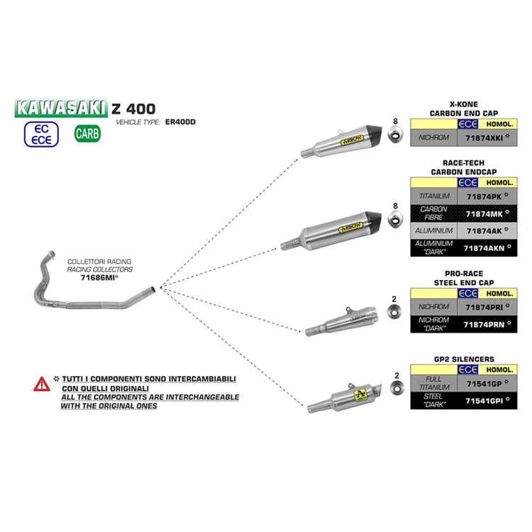 ARROW Silencer GP2 Series Steel Dark