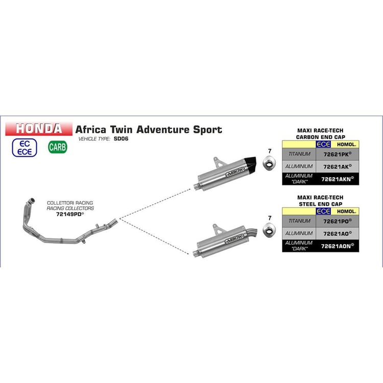 ARROW Collector 72149PD - Stainless 2:1 Racing Non Cat