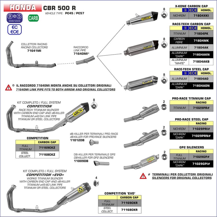 ARROW Collectors Racing 2:1 Stainless  - 82-716-41MI