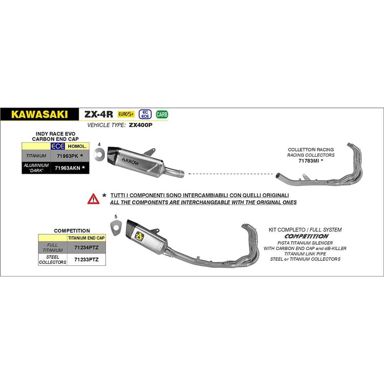 ARROW Silencer 71963AKN :- INDY RACE EVO Aluminium Dark with Carbon Fibre End Cap KAWASAKI ZX-4R / RR
